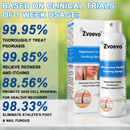 USA 80%OFF✅Official Store: Zvoevo®Magnesium Herbal Psoriasis Spray⚕️FDA Certified (Eliminates psoriasis and eczema, treats bacterial infections in the genital area, relieves joint pain and neuropathic pain, and treats acne and pigmentation) (Copy)