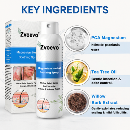 USA 80%OFF✅Official Store: Zvoevo®Magnesium Herbal Psoriasis Spray⚕️FDA Certified (Eliminates psoriasis and eczema, treats bacterial infections in the genital area, relieves joint pain and neuropathic pain, and treats acne and pigmentation) (Copy)