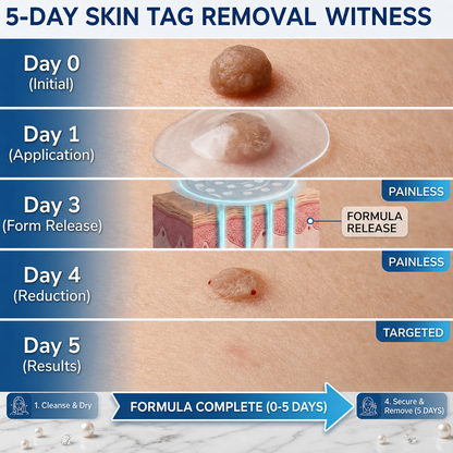 🍃  Celsiora® 2-in-1 Microneedle & Hydrocolloid Patch | Raised Moles,Acne,  Flat Warts & Skin Tags Remover | Improves Wrinkles, Scars & Blemishes | Invisible Pimple Patches for Face & Body (Copy)