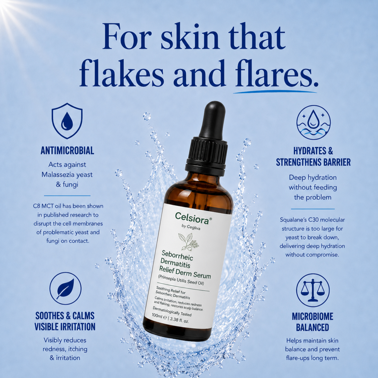 🟢Celsiora® Seborrheic Dermatitis Relief Derm Serum